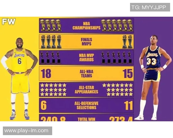 詹姆斯荣膺1月3日NBA最佳球员直播吧评选结果揭晓